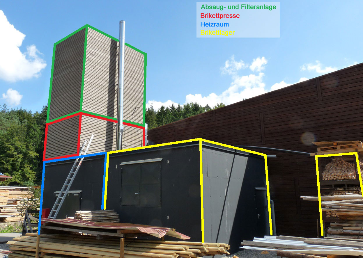 Waidelich Unterteilung